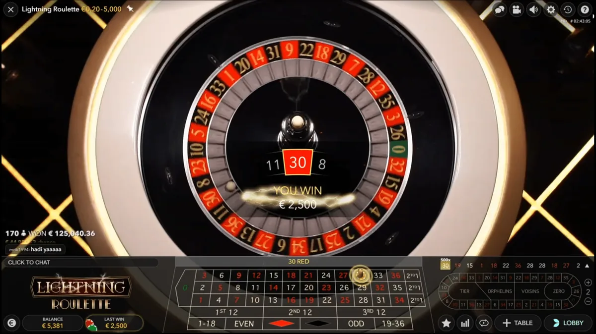 Lightning Roulette - gameplay and features on Hahaha777 Philippines